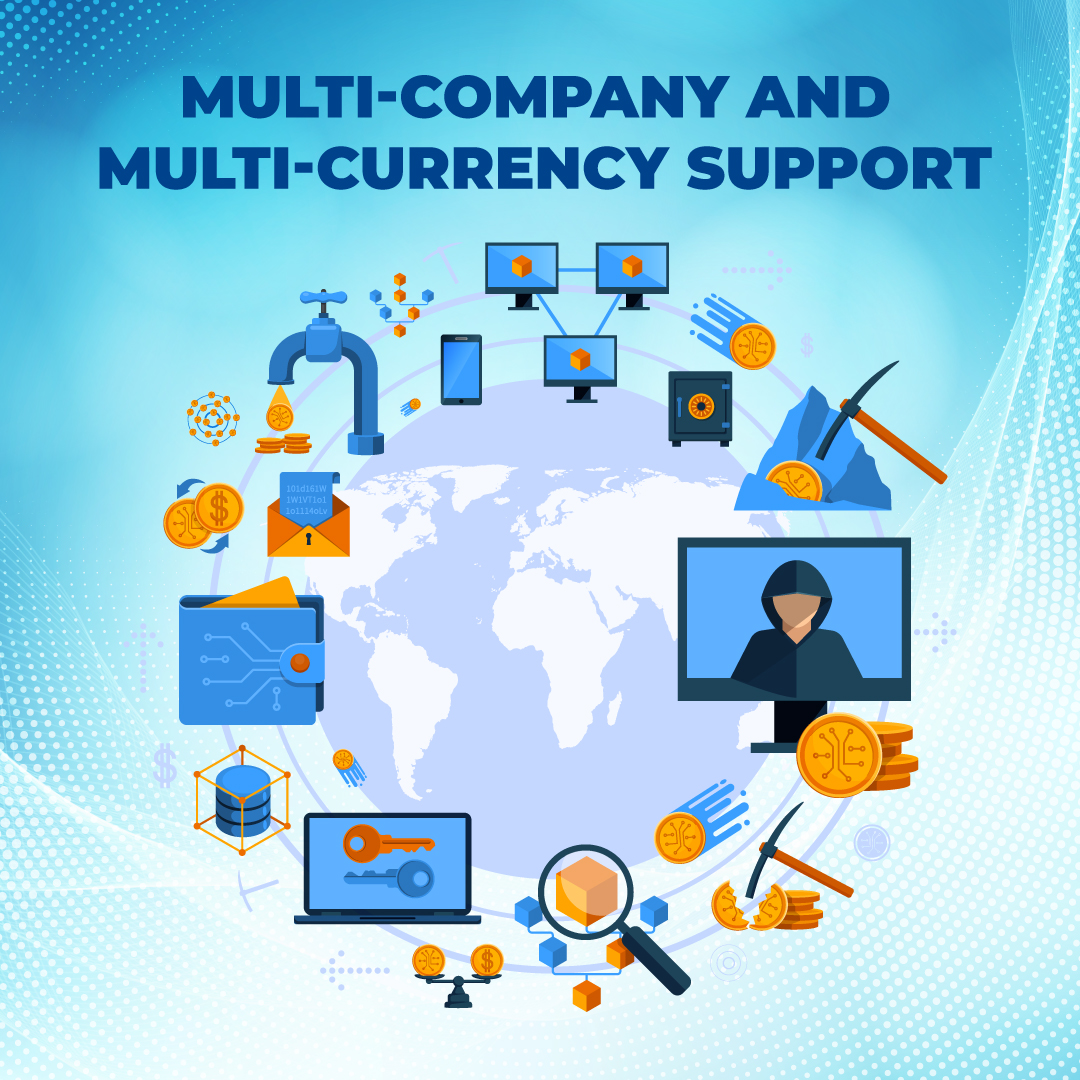 Multi company and Multi currency Support